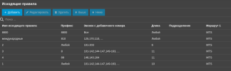 исход правила.png
