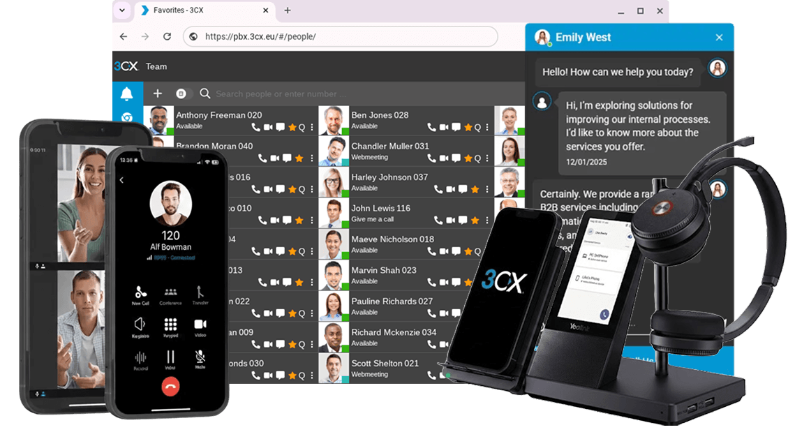 PBX