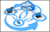 3CX Activation Reset