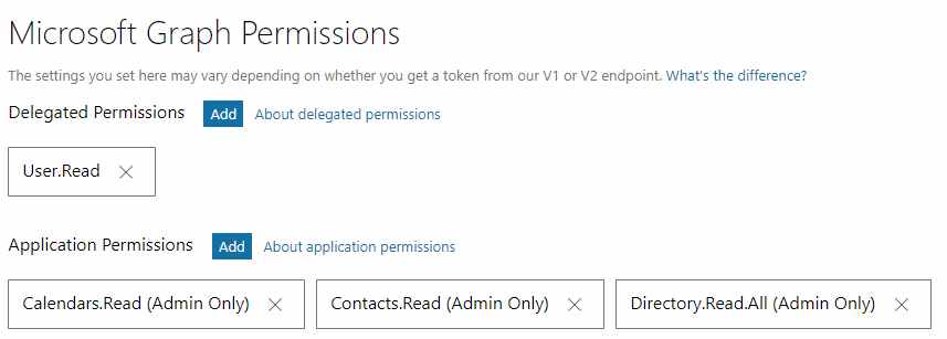 Синхронизация 3CX v16 с Office 365 - безопасность